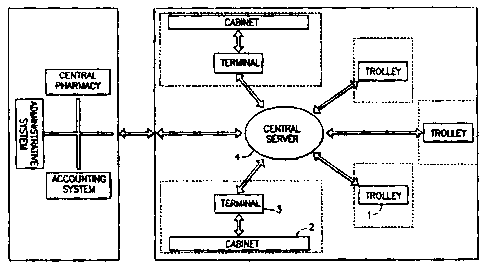 Une figure unique qui représente un dessin illustrant l'invention.